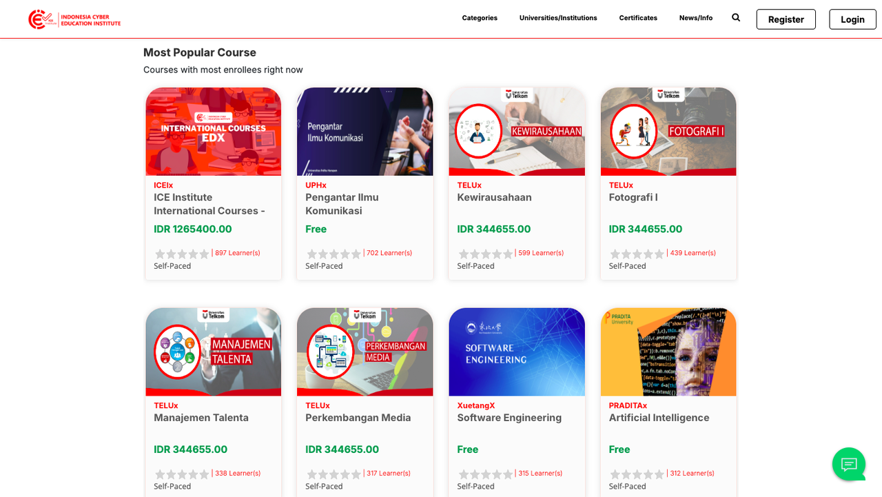 印尼网络教育学院