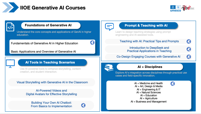 IIOE GenAI Courses