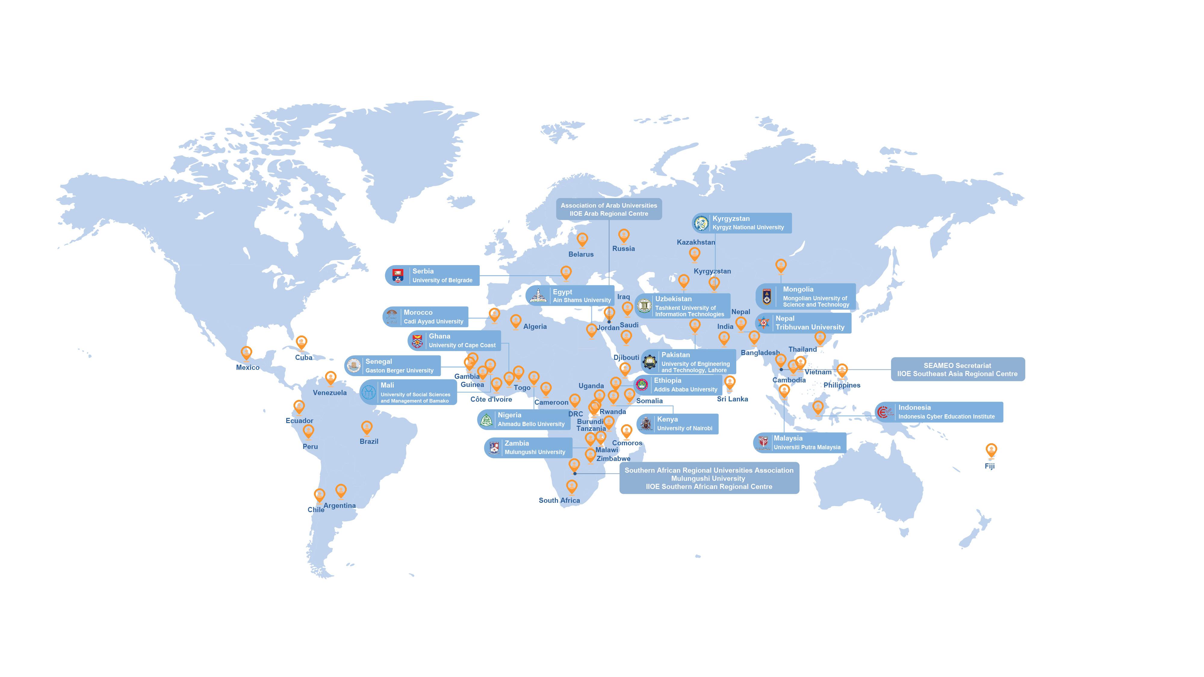 IIOE National Centres